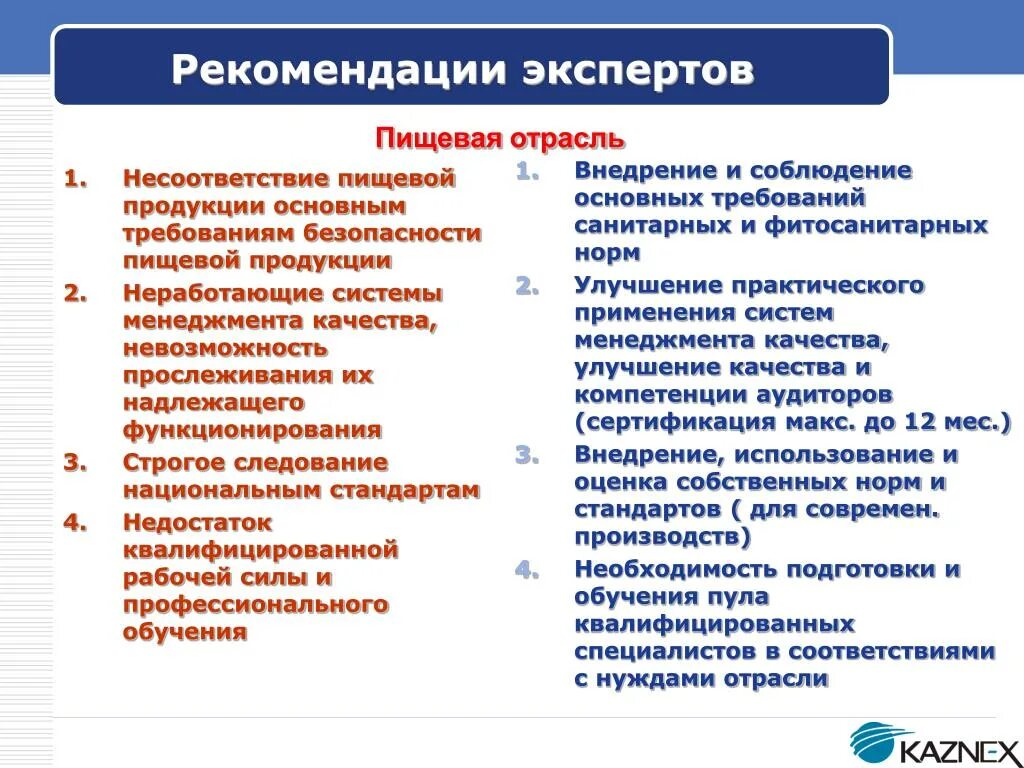 Рекомендации экспертной группы. Рекомендации эксперта. Экспертные и рекомендательные системы. Экспертные рекомендации РФ. Профессиональные компетенции в газовой отрасли.