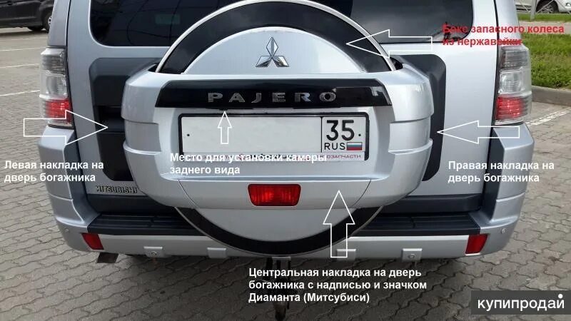 Pajero Sport 2010 накладка бампера. Mitsubishi Pajero 4 бокс запасного колеса. Накладка бокс на заднюю дверь Мицубиси Паджеро 4. Накладка на дверь багажника без колеса Паджеро 4. Пластиковая накладка на заднюю дверь