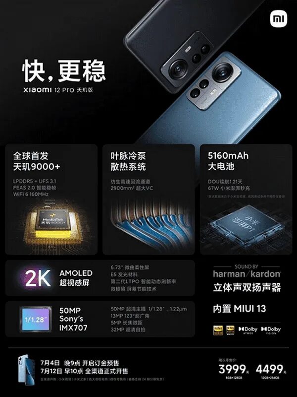 Xiaomi 12 s pro. Xiaomi 12 Pro Ultra. Xiaomi 12 Pro Dimensity Edition. Xiaomi 12s Ultra.