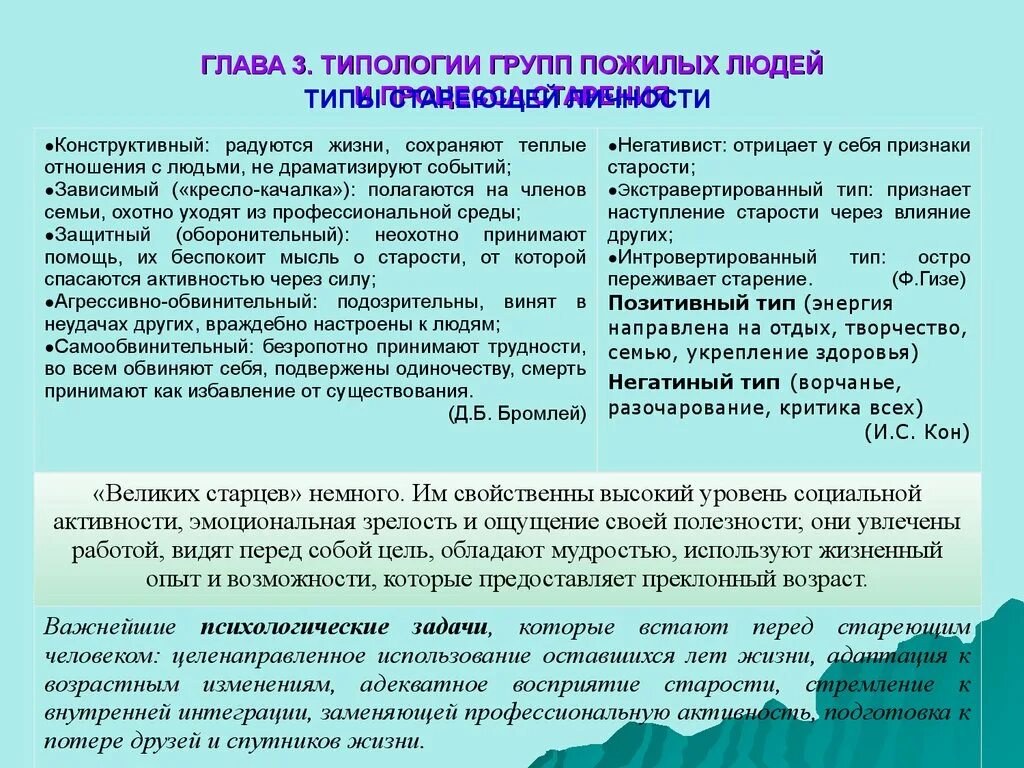 Психологические особенности пожилых людей. Социальные и психологические проблемы пожилых. Психологические проблемы пенсионеров. Психологическая характеристика пожилого человека.