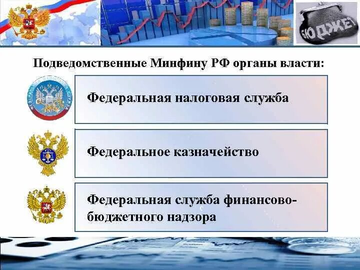 Подведомственных организаций а также. Органы подведомственные Министерству финансов. Федеральные службы подведомственные Министерству финансов РФ. Службы подведомственные Минфину. Подведомственные организации Минфина.