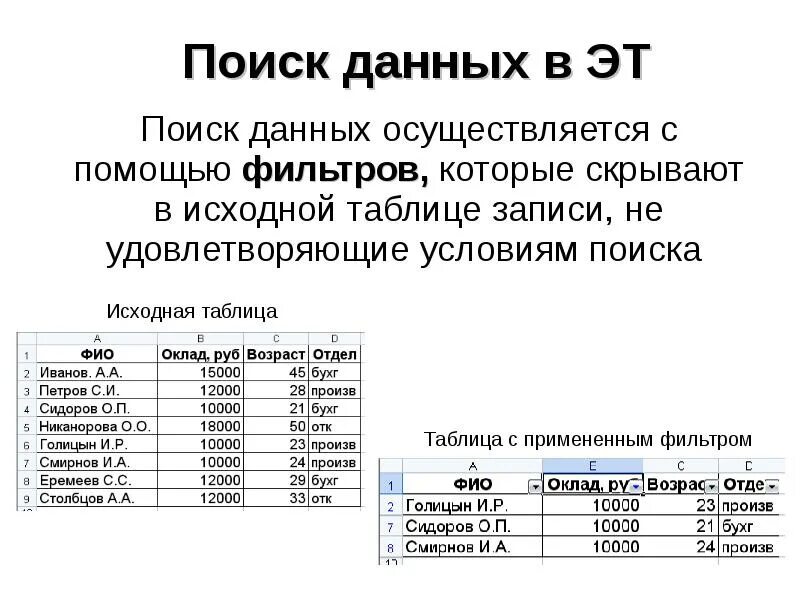 Урок поиск данных. Поиск данных. Опишите поиск данных с помощью фильтров. Поиск данных в таблице. Как выглядит поиск данных.