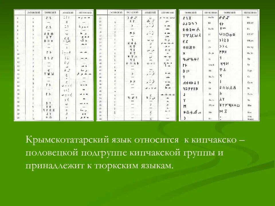 Крымские татары язык