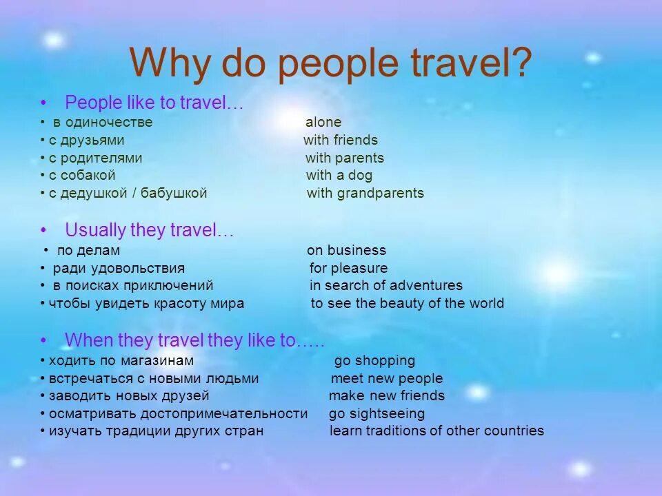 I like to be alone. Тема путешествия на английском. Travelling на английском. Тема travelling. Путешествие тема по английскому.