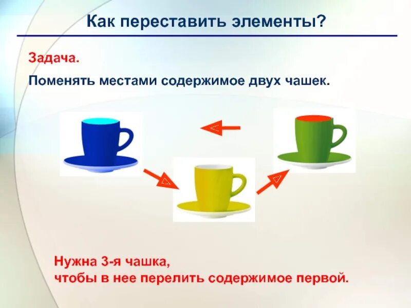 Содержимое чашки