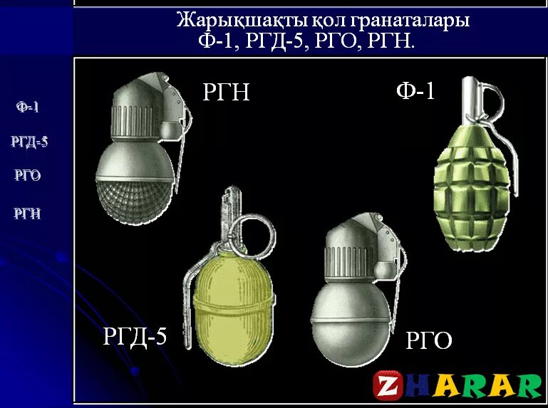 Чему равен вес гранаты для мужчин. Вес гранаты ргд-5. вес ргд 5 и ф1. ргд 5 схема.