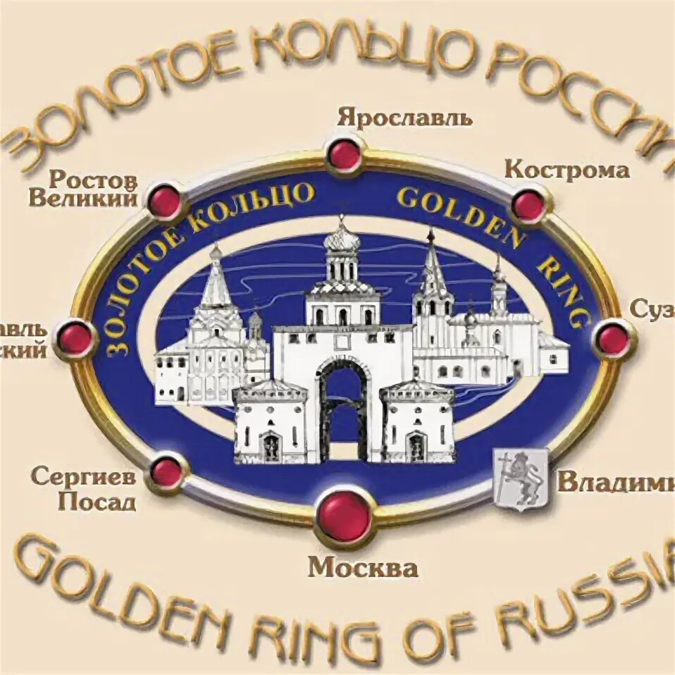 Кострома ростов великий расстояние