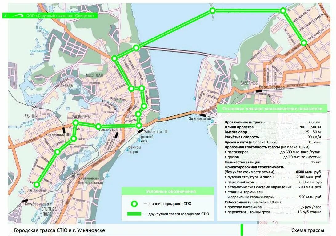 Карта дорог ульяновск. Транспортная схема Ульяновска. Ульяновск схема города. Карта транспорта Ульяновск. Карта Ульяновска схема.