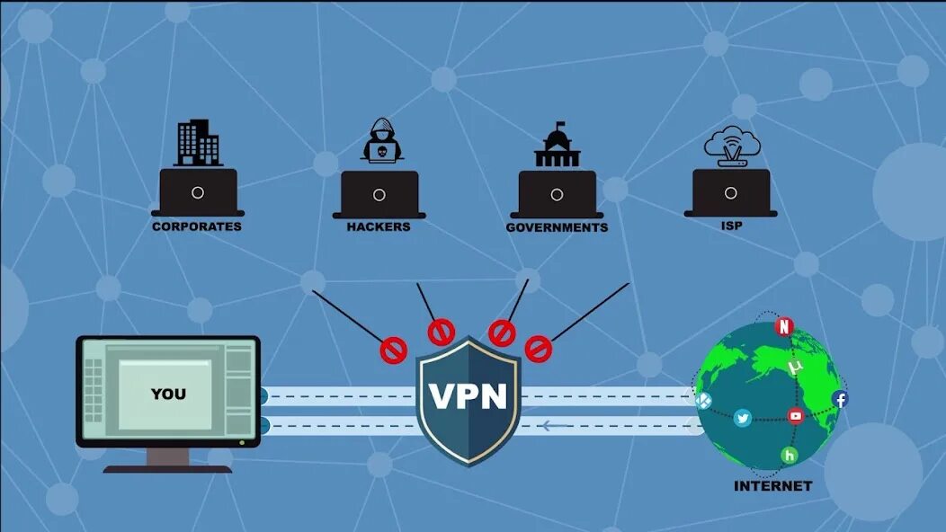 Vpn e. Бесплатный впн. Бесплатный VPN. VPN сервисы. VPN картинки.