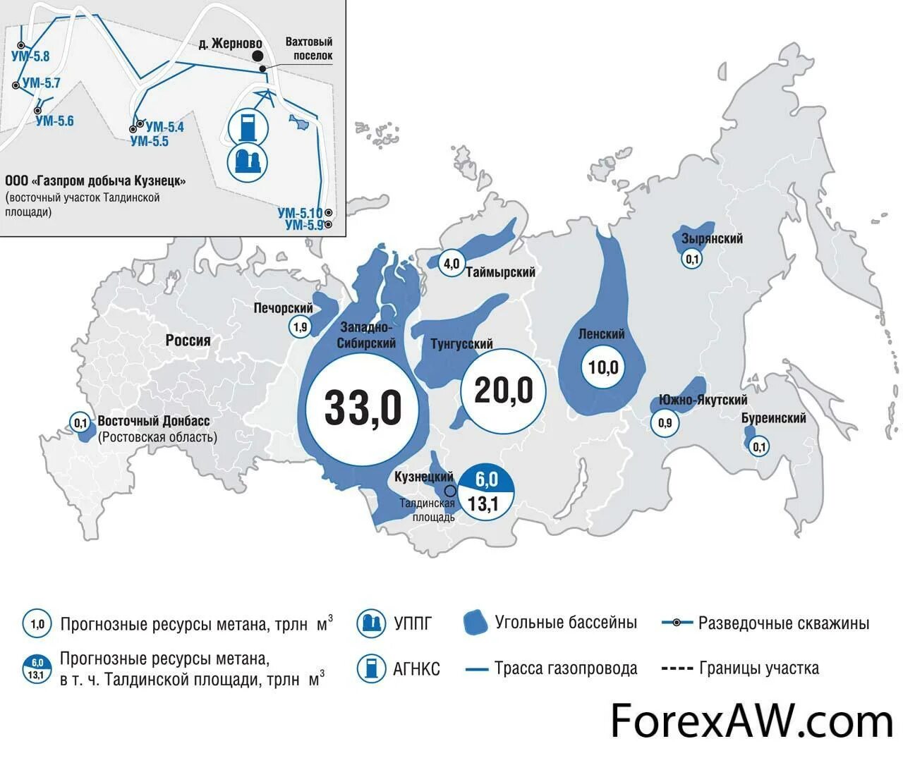 Газовые месторождения России. Карта добычи газа. Бассейны добычи газа. Карта газовых запасов в России с месторождениями.