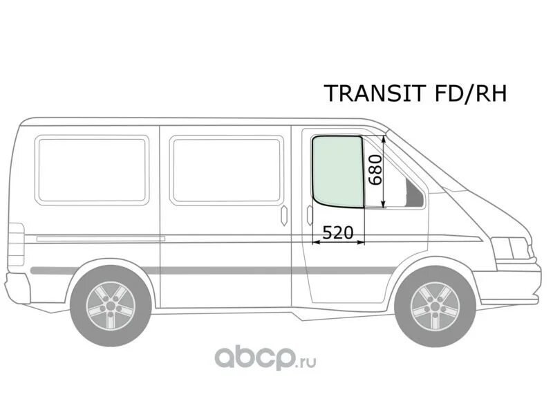 Стекло двери форд транзит. Стекло Форд Транзит боковое Размеры. Стекло боковое Форд Транзит 2020. Боковое стекло на Форд Транзит 2018г.. Размер бокового стекла Форд Транзит 2005.