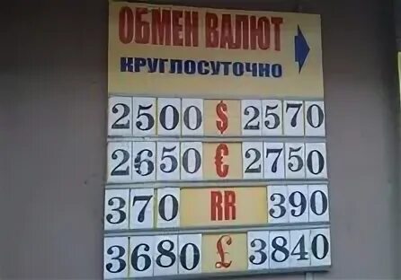 Валюты круглосуточно