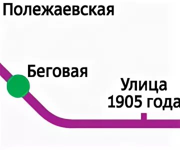 1 комнатная квартира жердеш ру. Метро Полежаевская квартира керек. Жердеш ру квартира 1905метро. Бирге.ру квартира керек метро. Жердеш ру квартира керек метро.