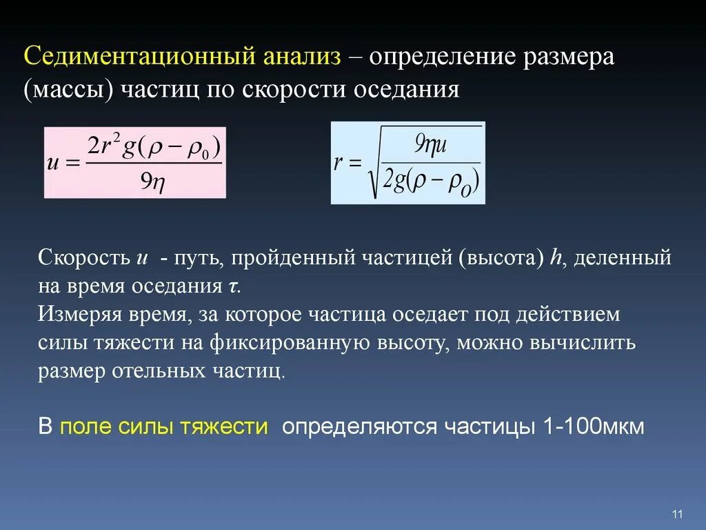 Что можно определить по ширине частицы