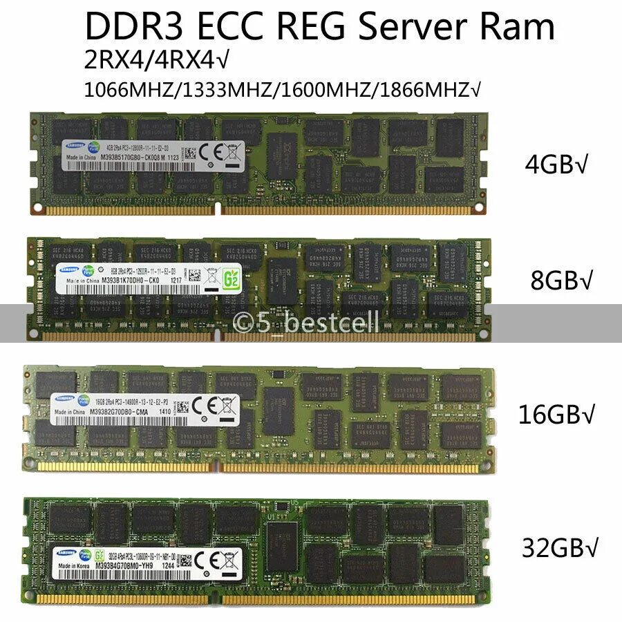 Ddr3 ECC reg 8gb. Ddr3 ECC reg 16gb. Серверная память ОЗУ ddr3 4 8 16 ГБ 32 ГБ 1333 1600 1866 МГЦ reg ECC,. Оперативка ddr3 ECC reg Samsung Server 8 GB.