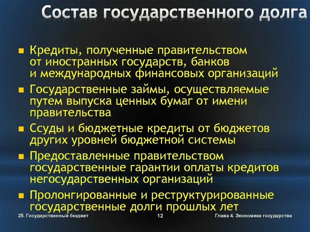 Государственный долг пример. Состав государственного долга. Структура государственного долга. Состав и структура государственного долга. Государственный долг и его структура.