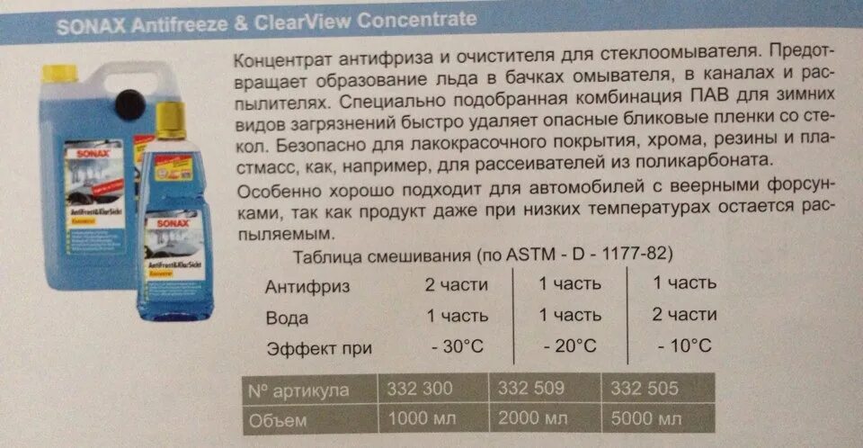 Разбавлять ли антифриз водой. Как разводить антифриз концентрат -65с. Таблица смешивания концентрата антифриза. Разведение концентрата антифриза таблица. Таблица разбавления концентрата антифриза.