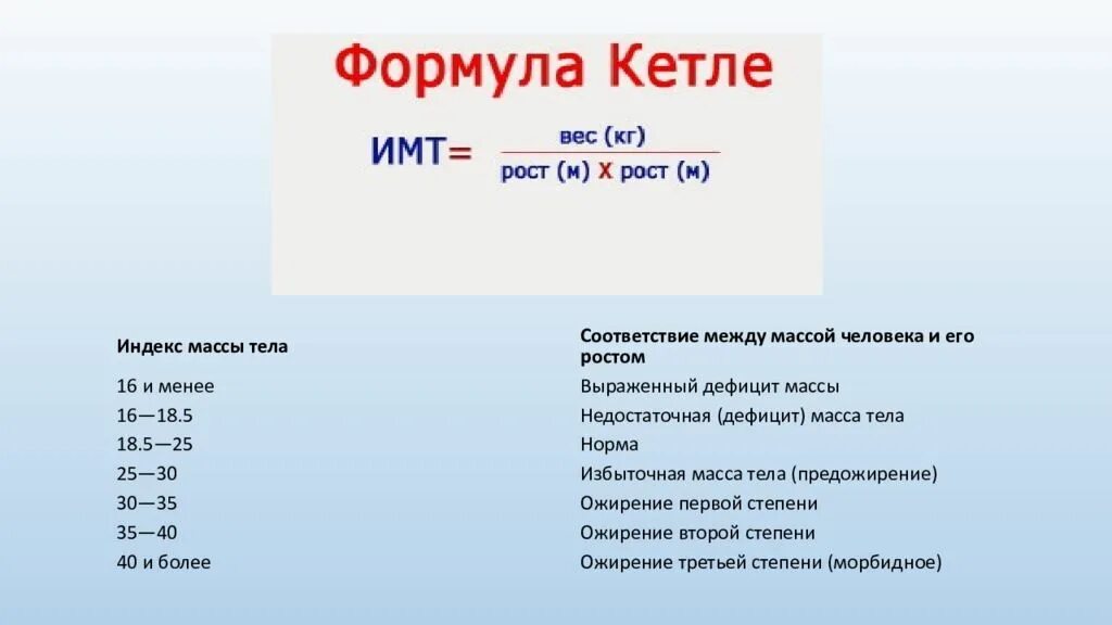 Вычислить 6 по формуле. Индекс массы тела по Кетле. Индекс Кетле – индекс массы тела формула. Индекс Кетле – индекс массы тела (ИМТ).. Индекс массы тела рассчитывается по формуле Кетле.