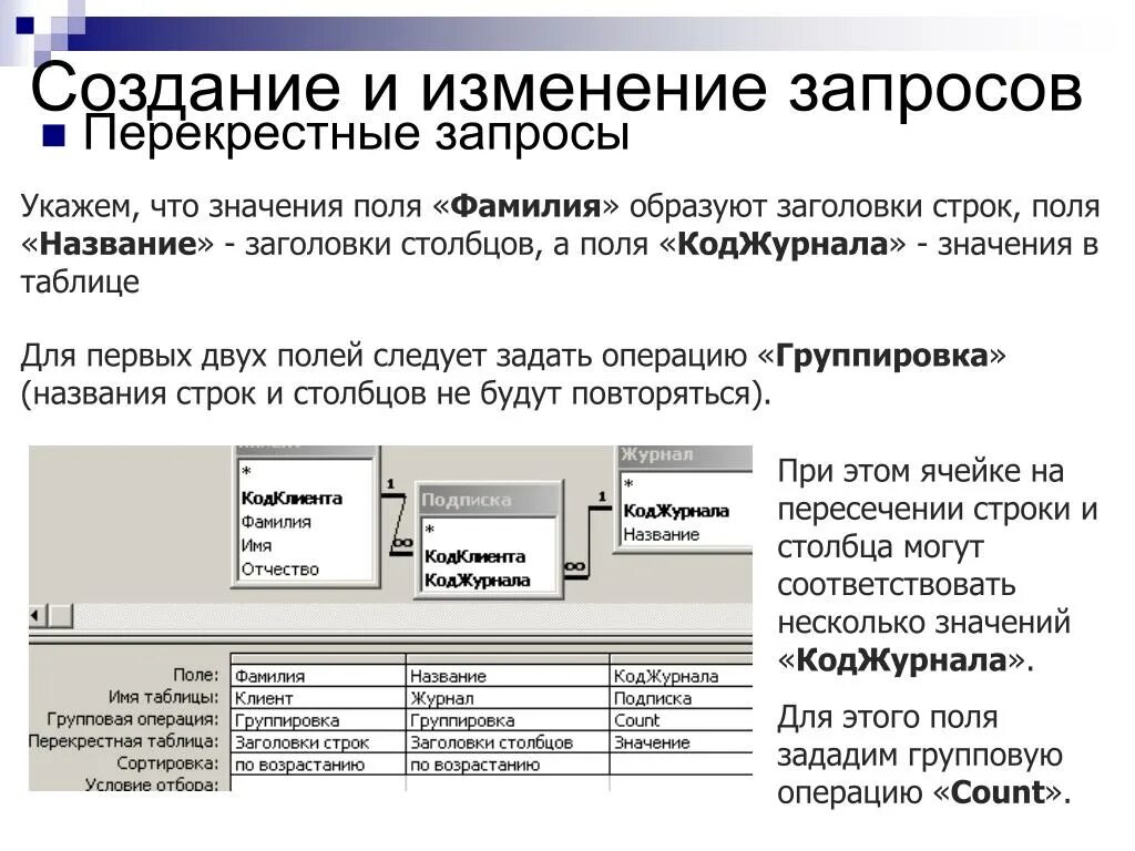 Названия полей в запросе. Создание запросов в СУБД. Построение запросов в СУБД access. Что такое перекрестный запрос в базе данных. Создание запроса на изменение.