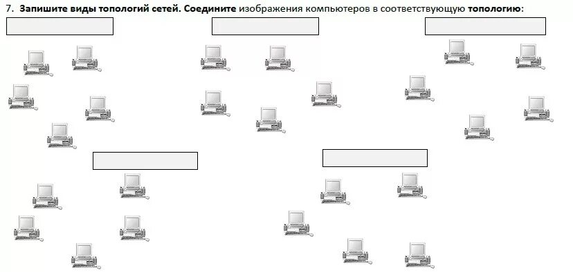 Компьютерные сети вопросы и ответы. Линейная топология сети. Сетевая топология шина. Топология шина схема. Схемы топологии l1.