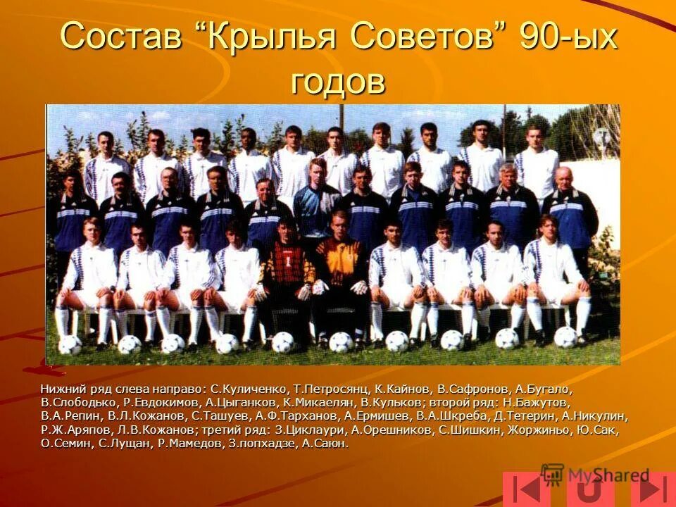 Крылья советов футбольный клуб самара состав. Крылья советов состав фото. Состав команды крылья. К. Состав команды крылья.