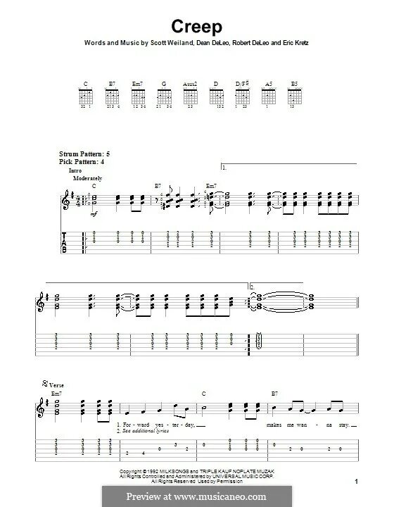 Creep Radiohead аккорды. Radiohead Creep табы гитара. Крип аккорды. Creep Guitar Chords. I said right foot creep перевод