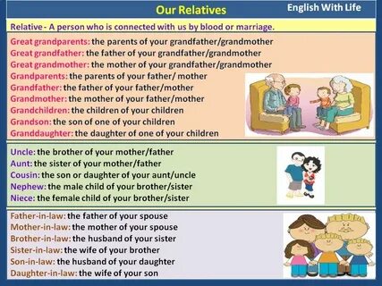 My parents english