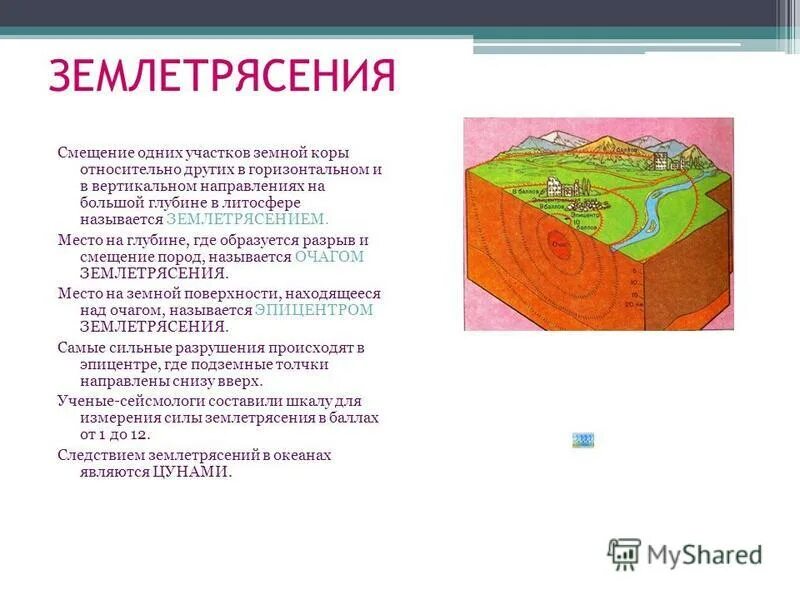 Как называется очаг землетрясения