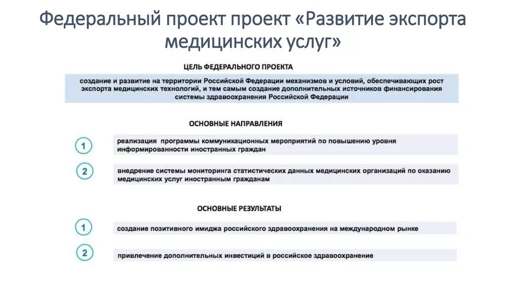 Федеральный проект поддержка региональных программ развития промышленности Новости 9 место