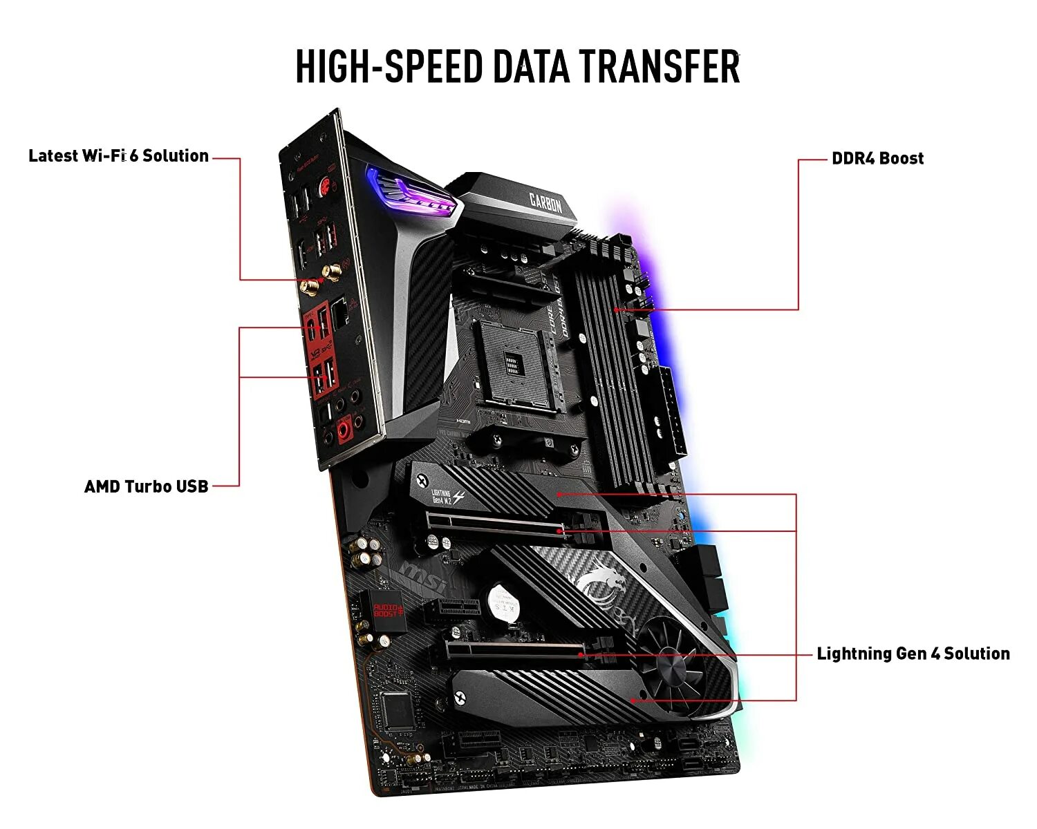 MSI x570 Ace. MSI meg x570. MSI mpg x570. MSI meg x570 Ace Gaming. X 570 gaming x