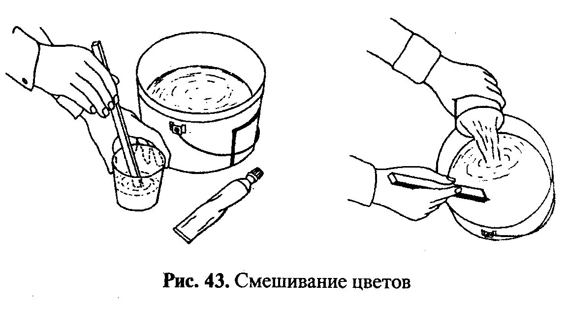 Смешивание краски 1 1. Приготовление краски. схема работы с красками. смешивание красителя для окрашивания схема. смешивание красок рисунок.