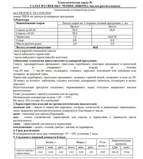 Технологическая карта мясо тушеное с капустой