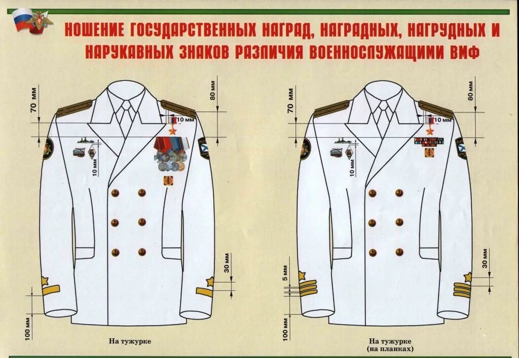 офисная форма для военнослужащих. ношение формы одежды военнослужащими. форма одежды вс рф. порядок ношения форменной одежды мвд. военная офисная форма одежды.