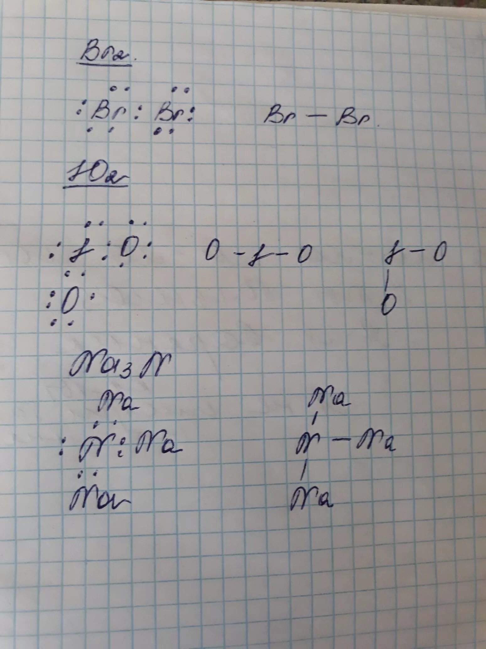 Схема образования связи na3n. So3 химическая связь схема. Na3n схема образования химической связи. So2 схема образования связи.