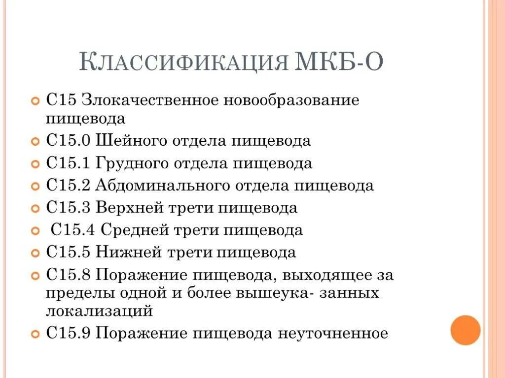 Атрофический кольпит мкб. Мкб-10 Международная классификация злокачественных опухолей. Карцинома желудка мкб 10 код. Мкб-10 Международная классификация болезней коды онкология. Мкб-10 Международная классификация болезней брюшной полости.