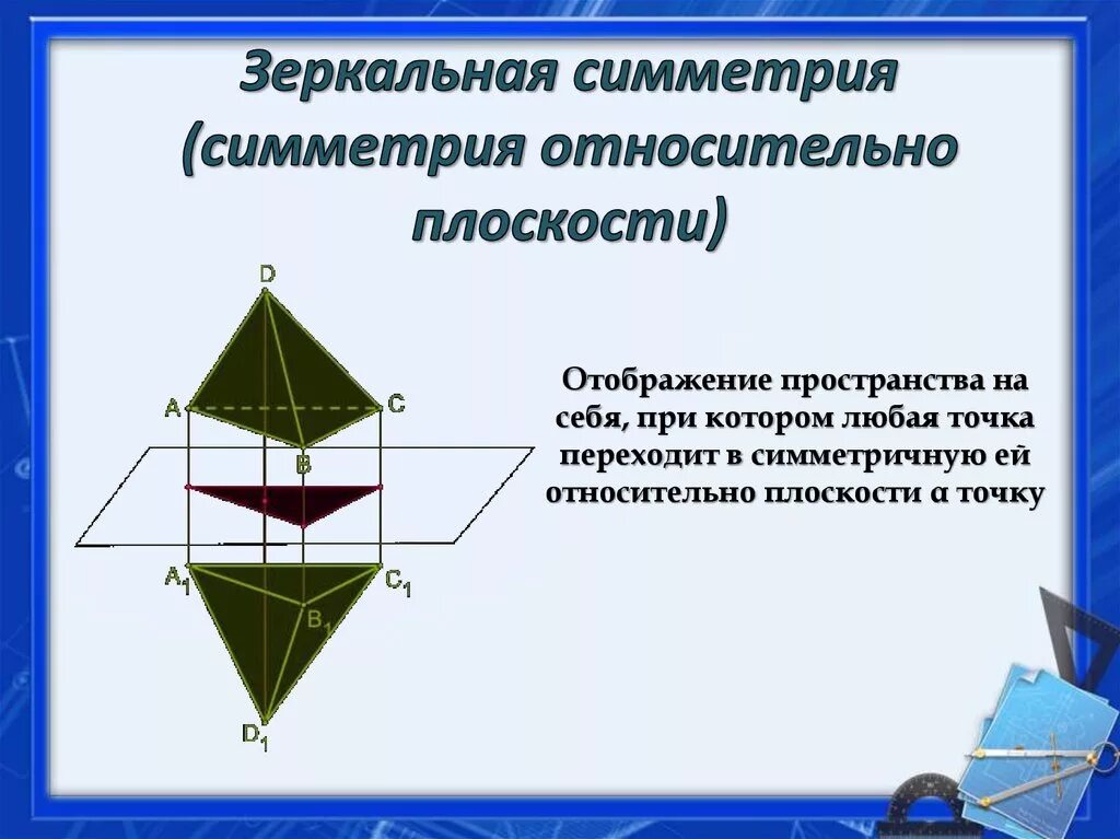 Через тело можно провести одну плоскость симметрии. Фигуры симметричные относительно плоскости. Симметрия относительно плоскости. Фигуры в пространстве симметричные относительно плоскости. Симметрия относительно плоскости примеры.