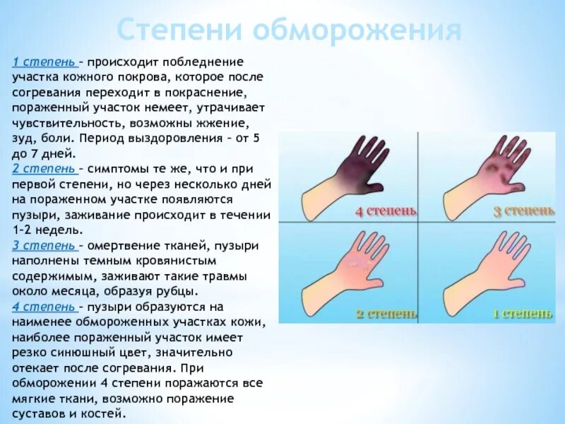 Сколько творится. ПМП при обморожение (1,2,3,4 степень). Характерный признак отморожения III степени. Обморожение 1 степени и 2 степени первая помощь.