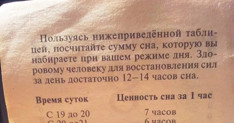 6 часов спать это нормально. 6 часов хватит для сна. 6 часов хватит для сна. Фазы сна по времени таблица. 6 часов хватит для сна.