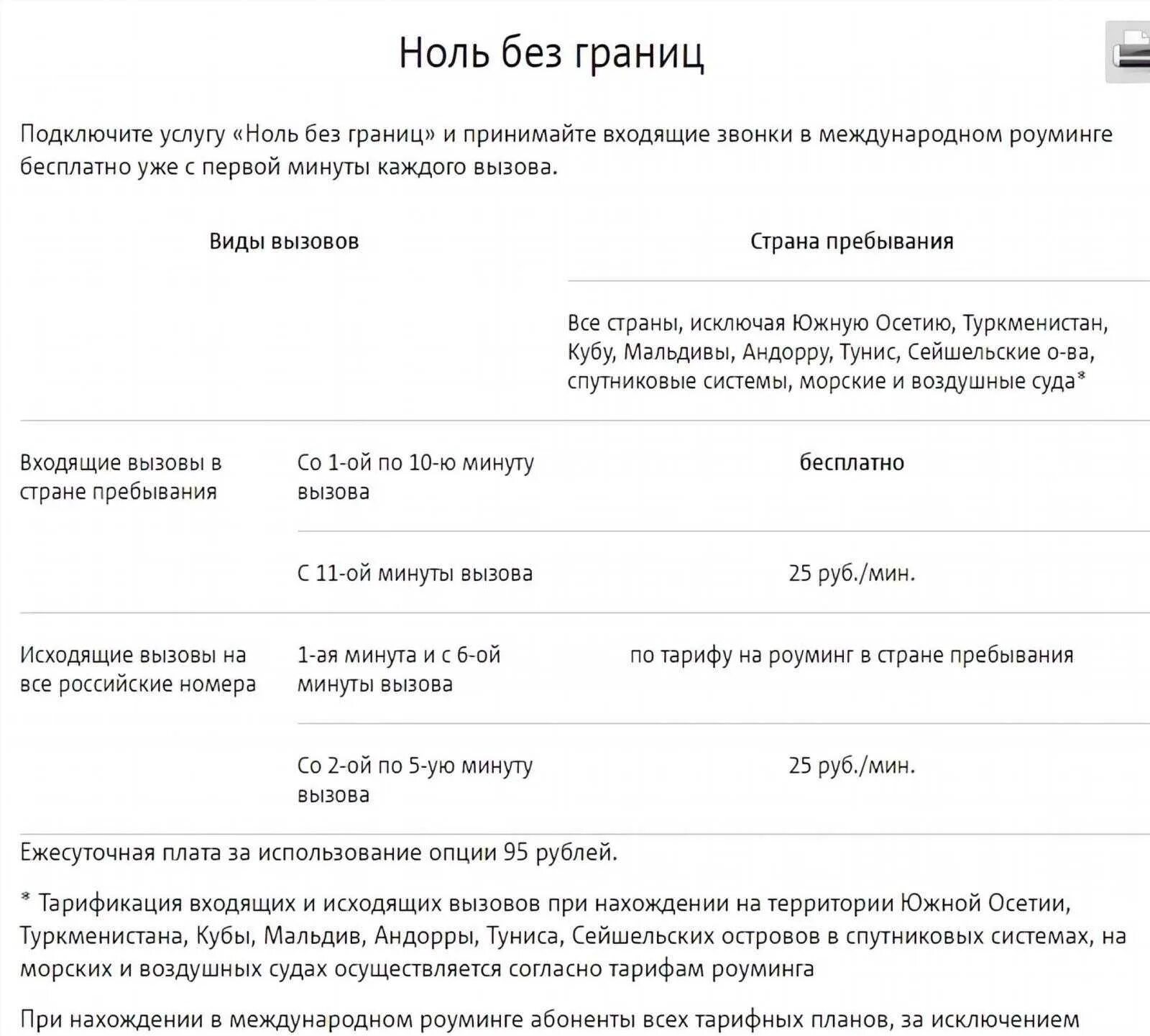 Ноль без границ подключить. Ноль без границ МТС. Подключение ноль без границ МТС. Поль без границ как подключить. Мтс ноль без границ тариф