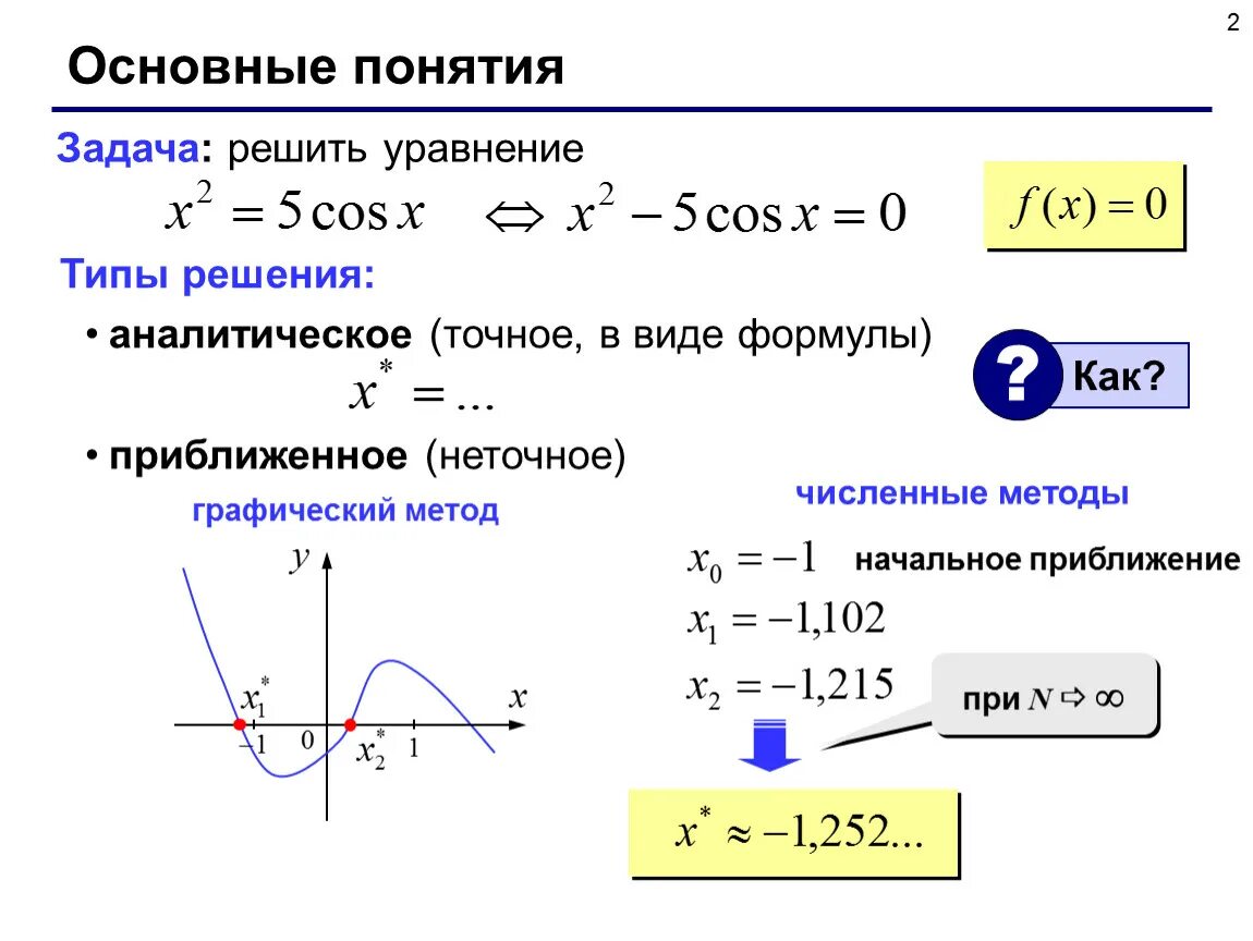 Численные методы решения уравнений. Аналитические методы решения уравнений. Аналитический способ решения уравнений. Аналитический метод решения.