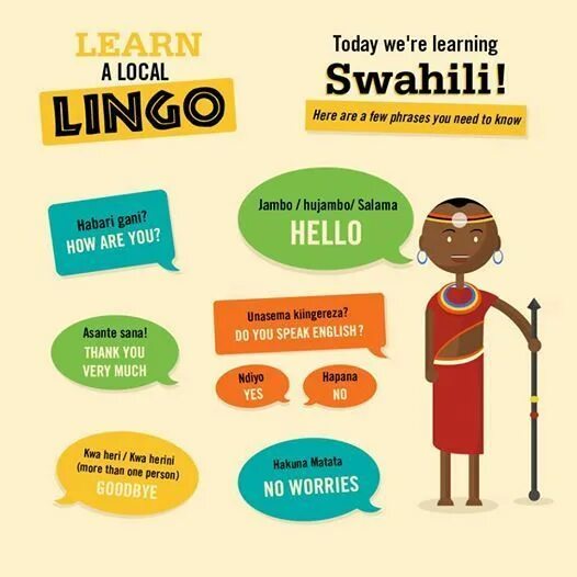 Суахили язык письменность. Африканский язык суахили. Swahili язык. Суахили язык алфавит. Красивые слова на суахили.