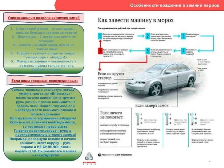 Как завести машину после долгого. Правила эксплуатации автомобиля. Советы автомобилистам. Советы водителям в зимний период. Памятка по вождению автомобиля.