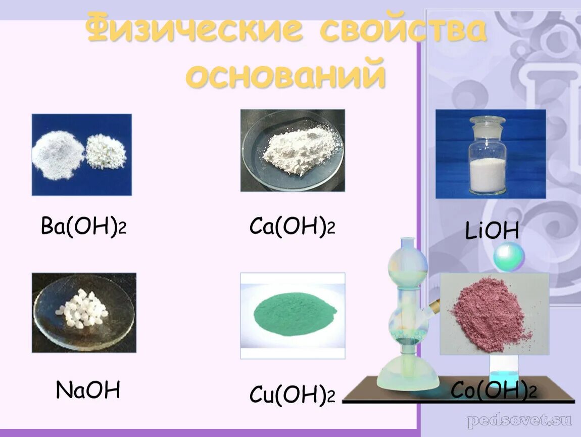 Baoh2 naoh. Oh2. Co(Oh)2. Co Oh 2 цвет осадка. Физические свойства оснований.