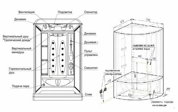 Части душевой кабины. Сборка душевой кабины 5016а. Схема подключения душевой кабины 120х80. Душевая кабина комфорт 303 сборка. Схема подключения душевой кабины Тритон 100х100 в.