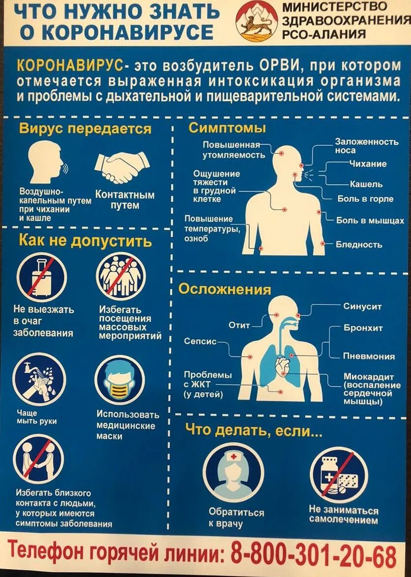 Профилактика гриппа и коронавирусной инфекции. Памятки по профилактике ОРВИ гриппа и коронавирусной инфекции. Памятка профилактика гриппа и коронавирусной инфекции. Памятка по профилактике гриппа ОРВИ И коронавируса. Памятка по профилактике гриппа и коронавирусной инфекции.