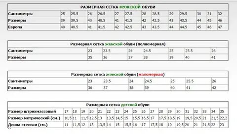 Ugg размерная сетка