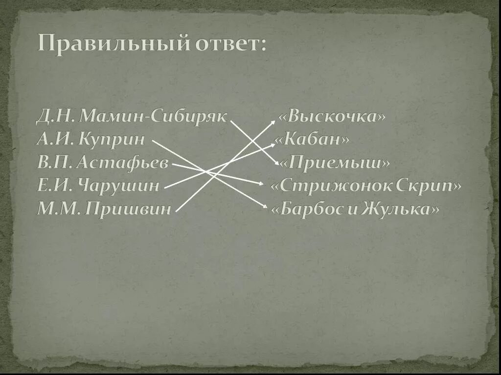 Вопросы по стрижонку скрипу с ответами. Д Н мамин Сибиряк приемыш. Мамин Сибиряк Стрижонок скрип. План приёмыш 4 класс мамин Сибиряк. Мамин Сибиряк выскочка.