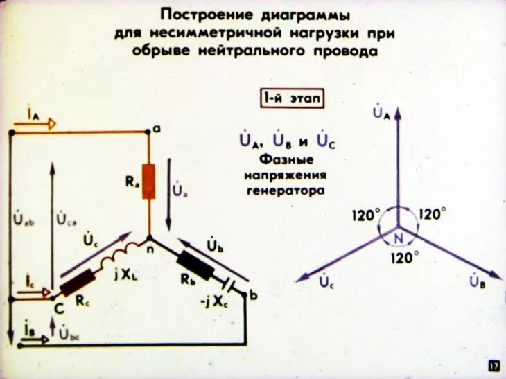 Состоит из четырех фаз. Векторная диаграмма тока и напряжения цепи. Диаграмма трехфазной цепи треугольник. Векторная диаграмма линейных напряжений трехфазной цепи. Несимметричная нагрузка трехфазной цепи.