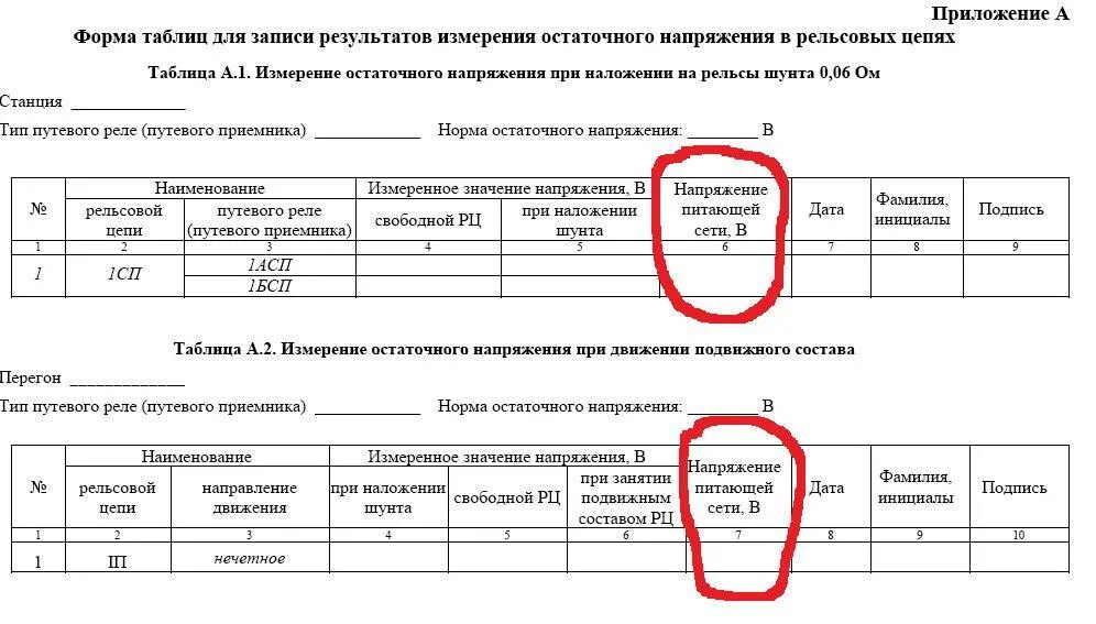12. Реле времени стабилитронное штепсельное типа свш
