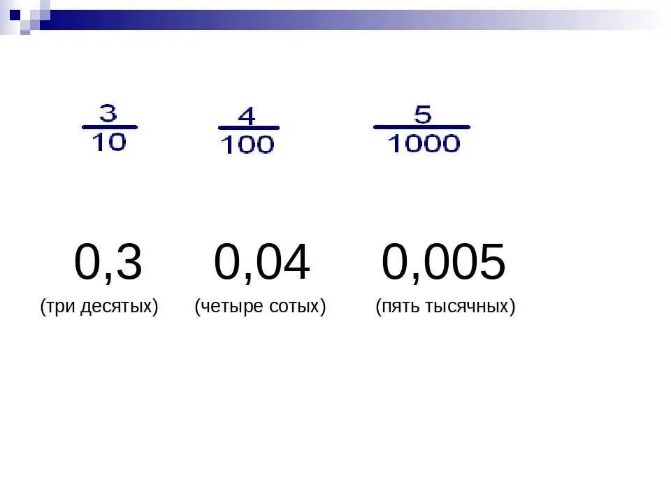 3 десятитысячных. Десятые сотые. Десяты есоты тысячные. Таблица десятых сотых тысячных. Десятые и сотые после запятой.